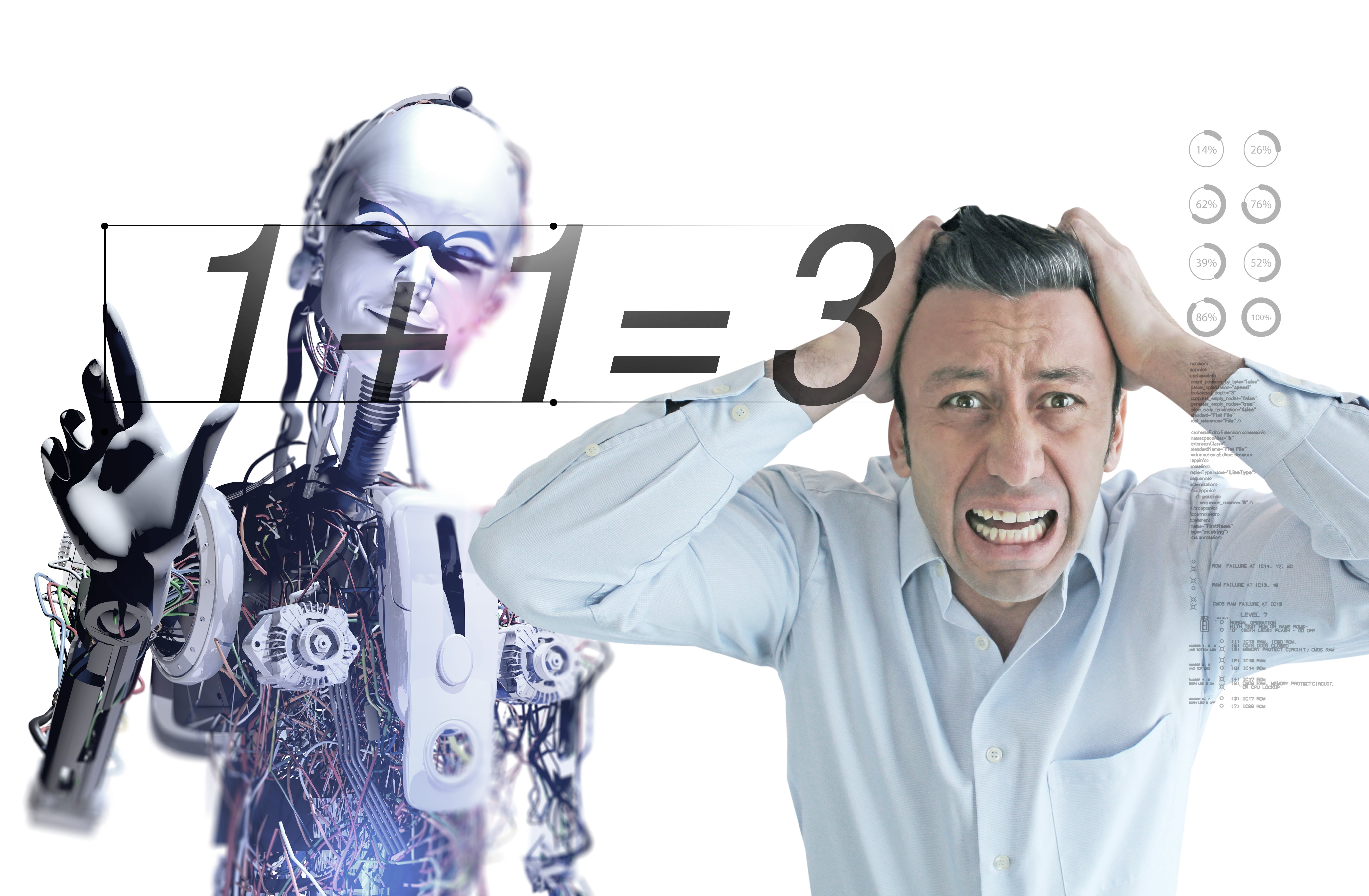 Avoir AI error by Powerlab 2025